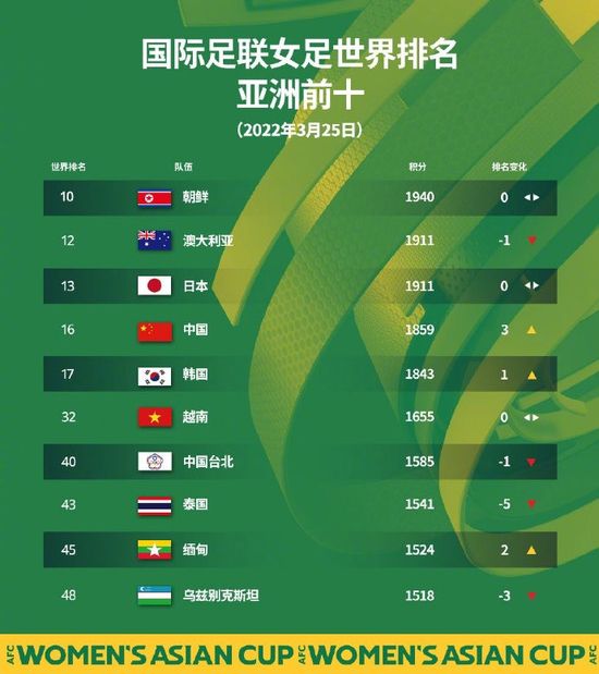 第87分钟，远藤航横传失误，伯恩利断球后布伦-拉尔森推进，接着自己尝试一脚远射，稍稍偏出。